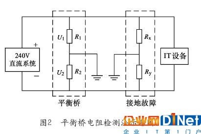 專業生產PVC護套、銅排、鋁排、新能源電池銅/鋁軟連接-人禾電子