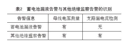 專業生產PVC護套、銅排、鋁排、新能源電池銅/鋁軟連接-人禾電子