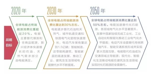 專業生產PVC護套、銅排、鋁排、新能源電池銅/鋁軟連接-人禾電子