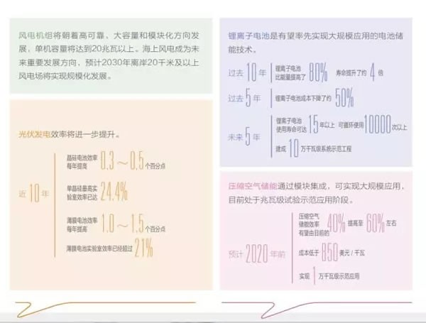 專業生產PVC護套、銅排、鋁排、新能源電池銅/鋁軟連接-人禾電子
