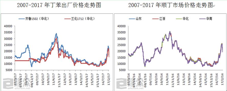 專業生產PVC護套、銅排、鋁排、新能源電池銅/鋁軟連接-人禾電子