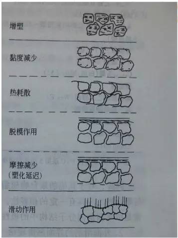 專業生產PVC護套、銅排、鋁排、新能源電池銅/鋁軟連接-人禾電子