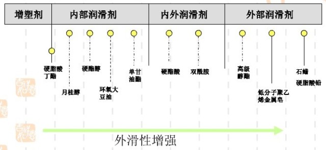 專業生產PVC護套、銅排、鋁排、新能源電池銅/鋁軟連接-人禾電子